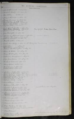 1834 Receiving Tomb, Public Lot, and Crypt Register_035
